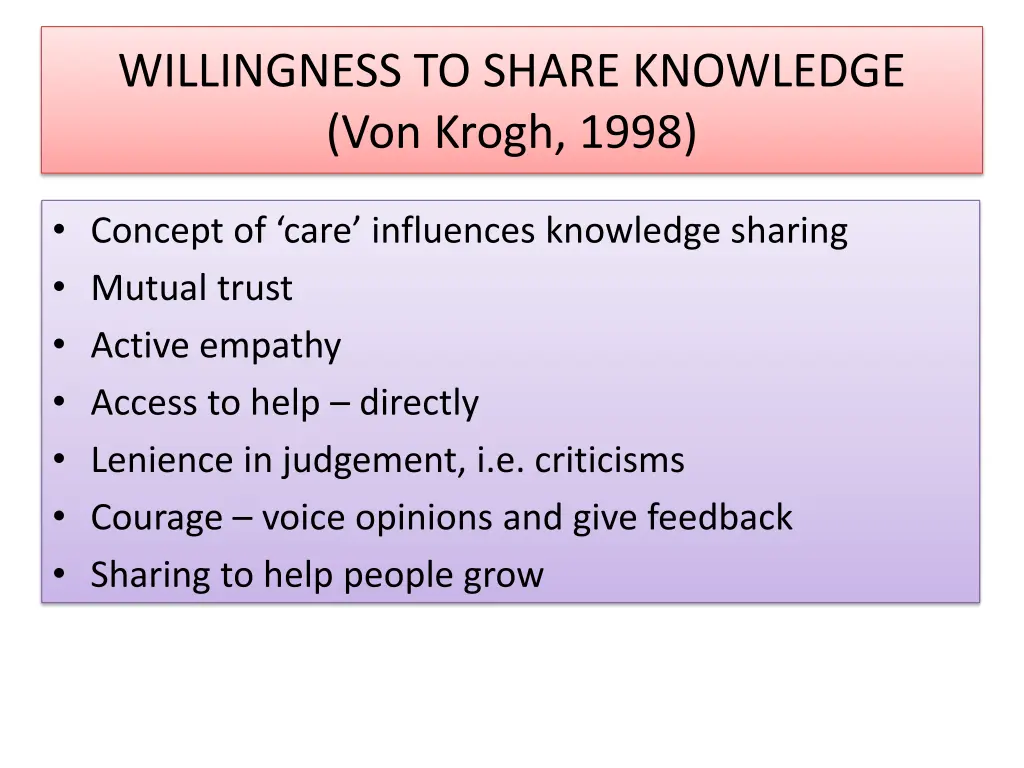 willingness to share knowledge von krogh 1998