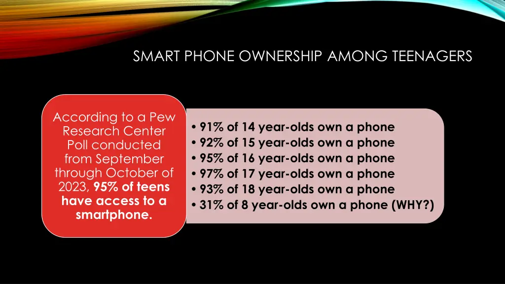 smart phone ownership among teenagers