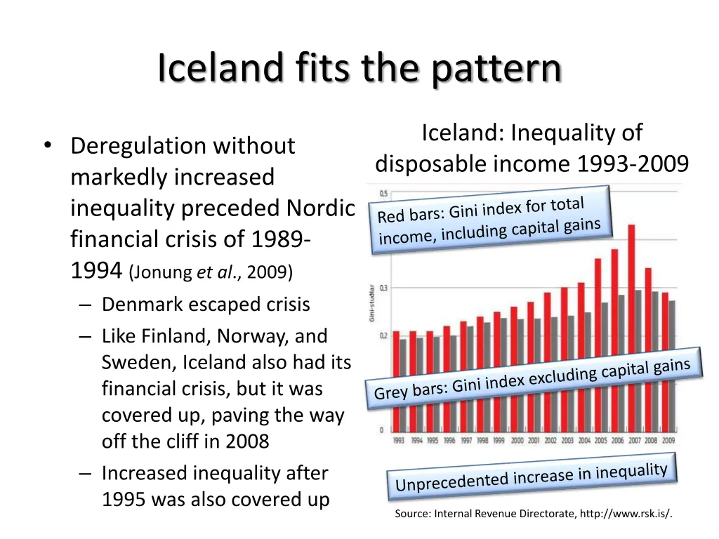 iceland fits the pattern