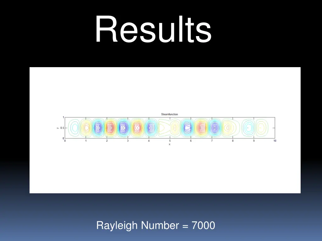 results 6