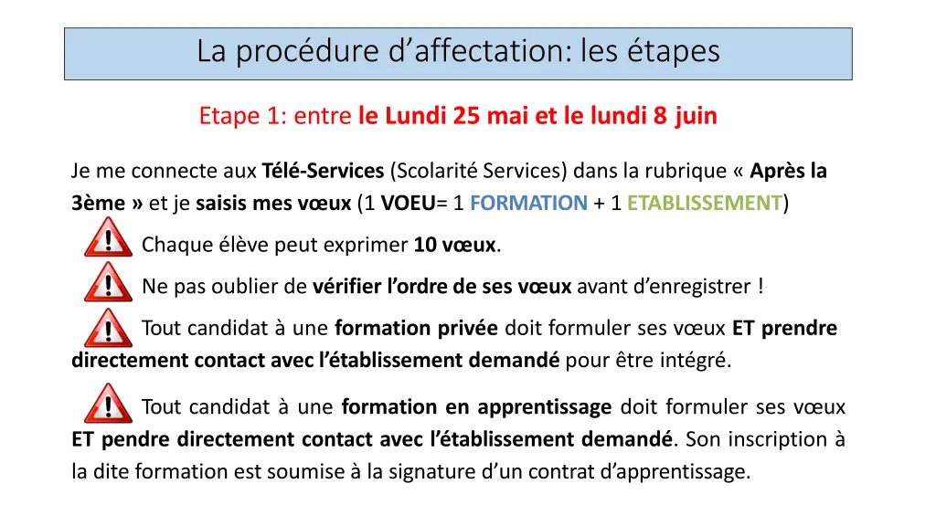 la proc dure d affectation les tapes