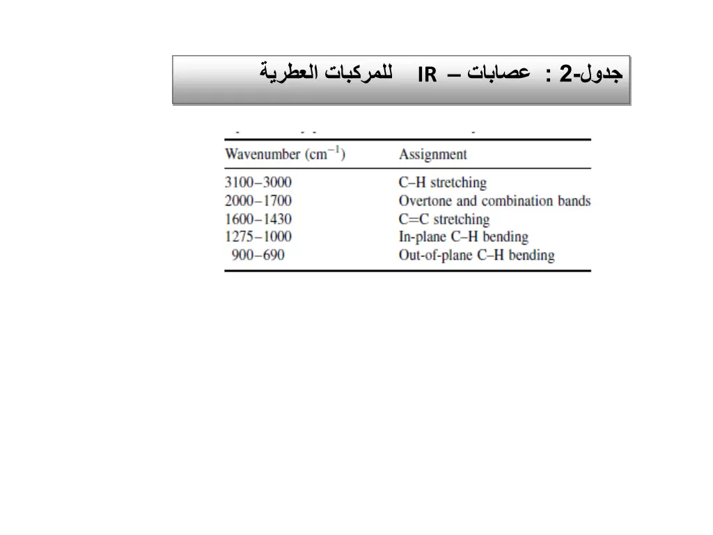slide2