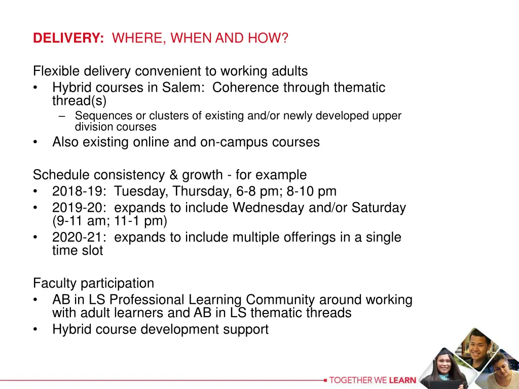 delivery where when and how