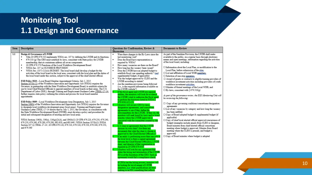 monitoring tool 1 1 design and governance