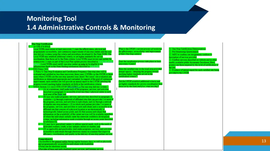 monitoring tool 1 4 administrative controls