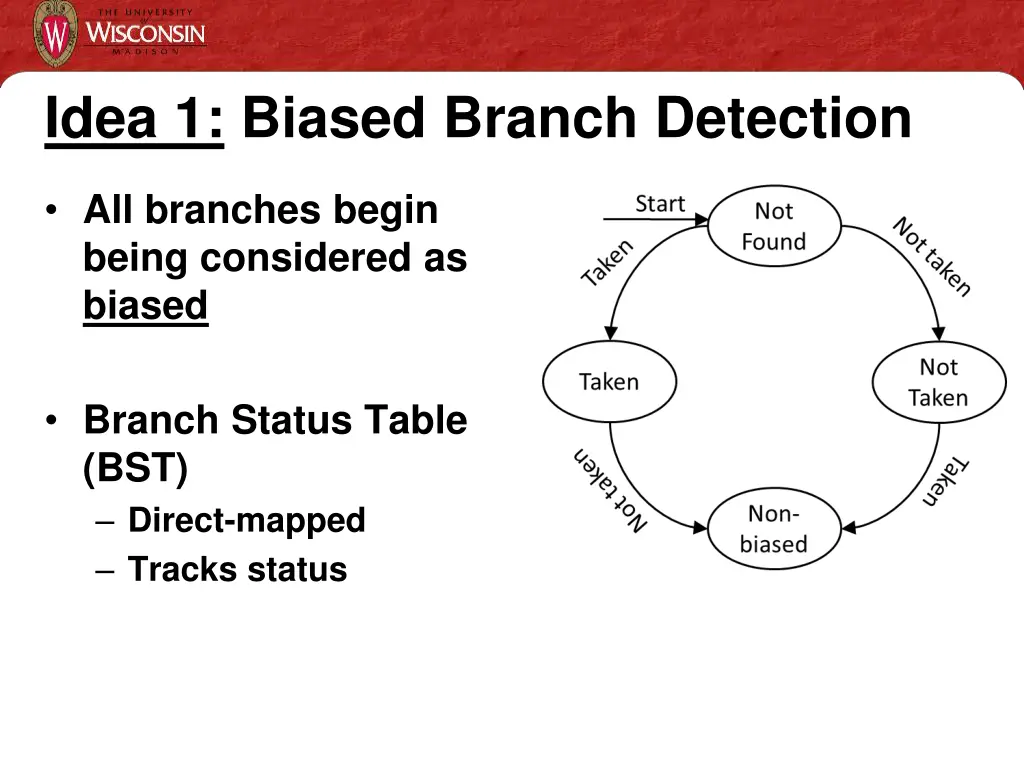 idea 1 biased branch detection