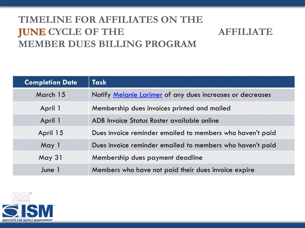 timeline for affiliates on the june cycle
