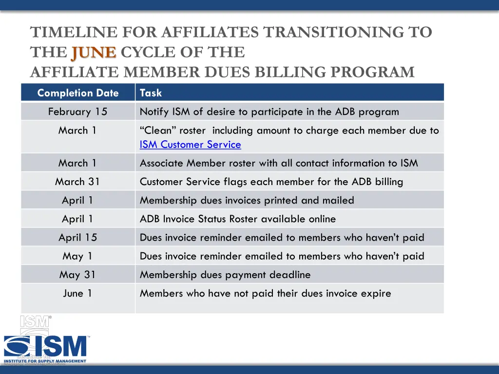 timeline for affiliates transitioning to the june