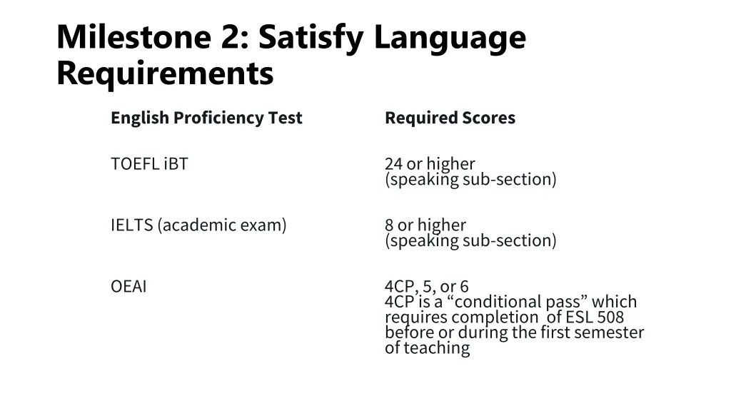 milestone 2 satisfy language requirements 1
