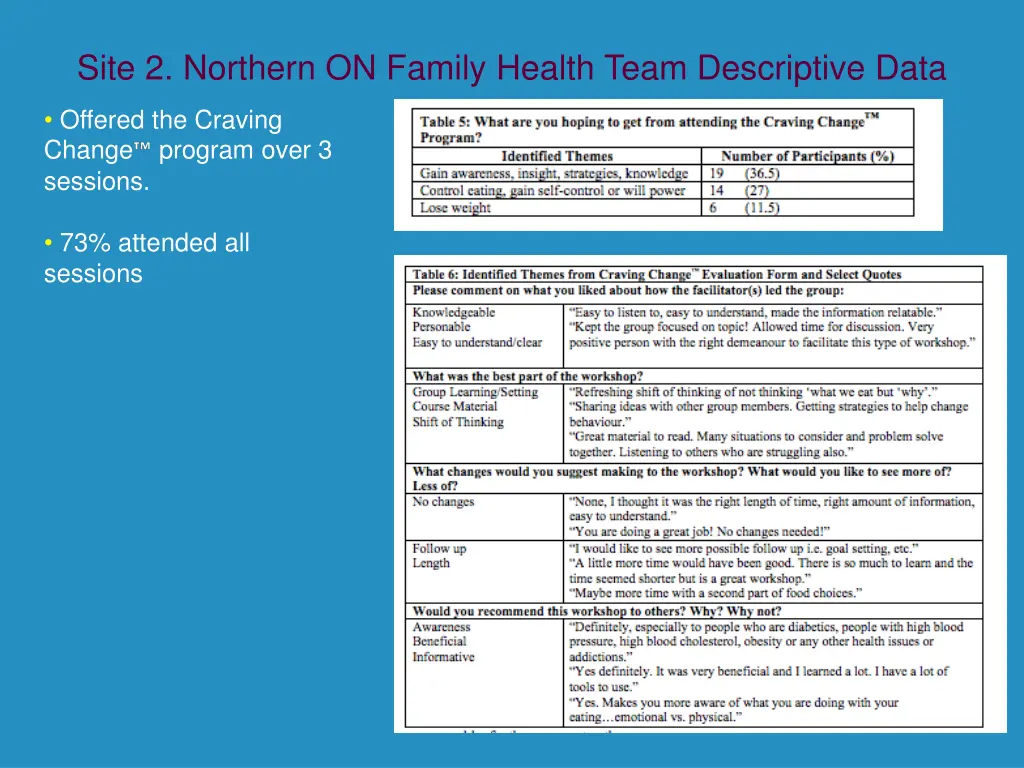 site 2 northern on family health team descriptive