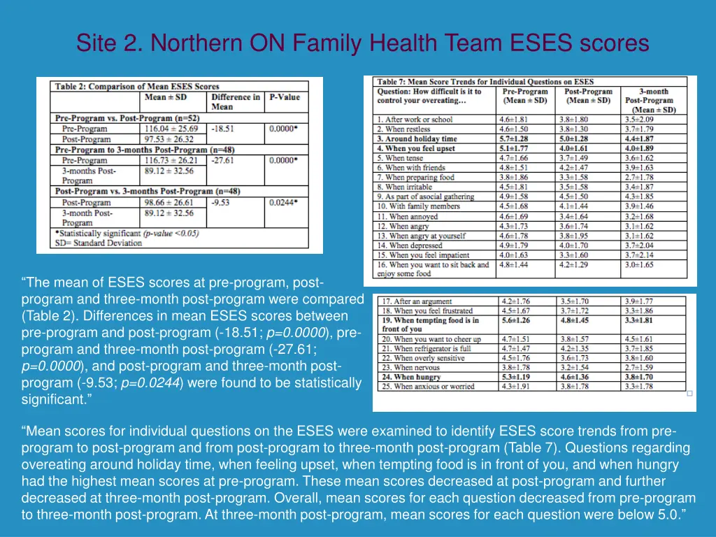 site 2 northern on family health team eses scores
