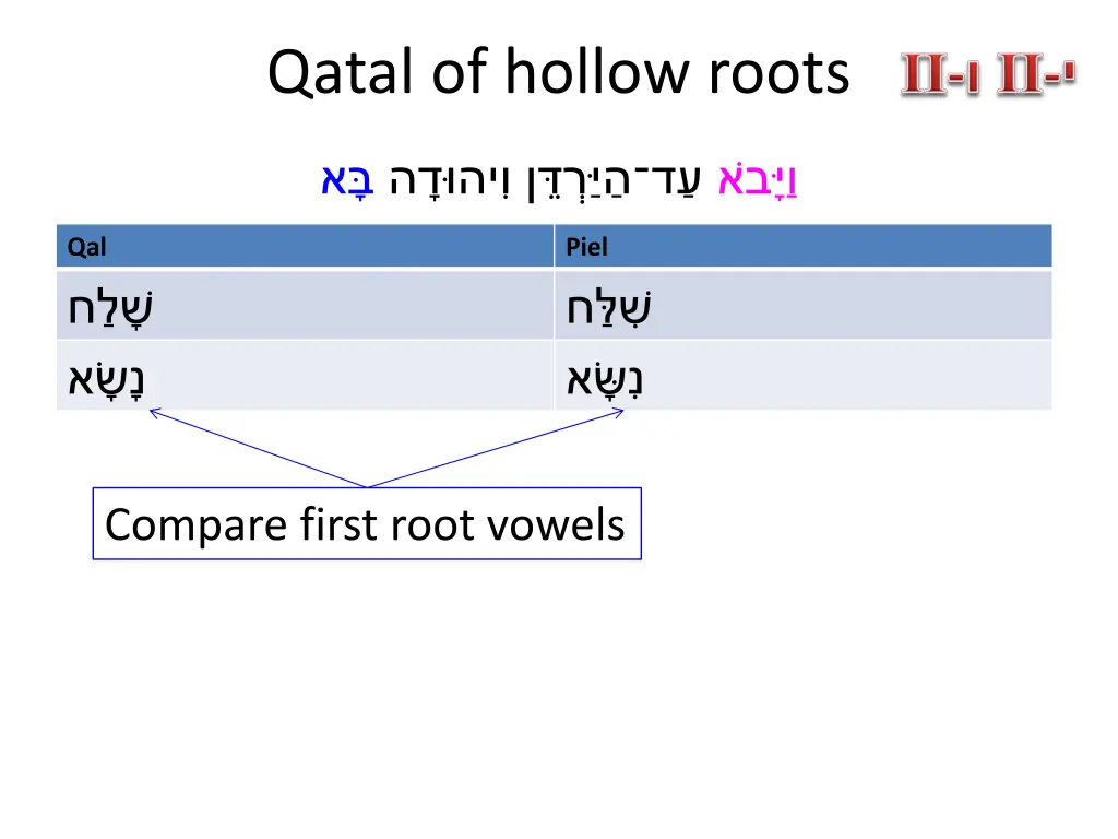 qatal of hollow roots 3