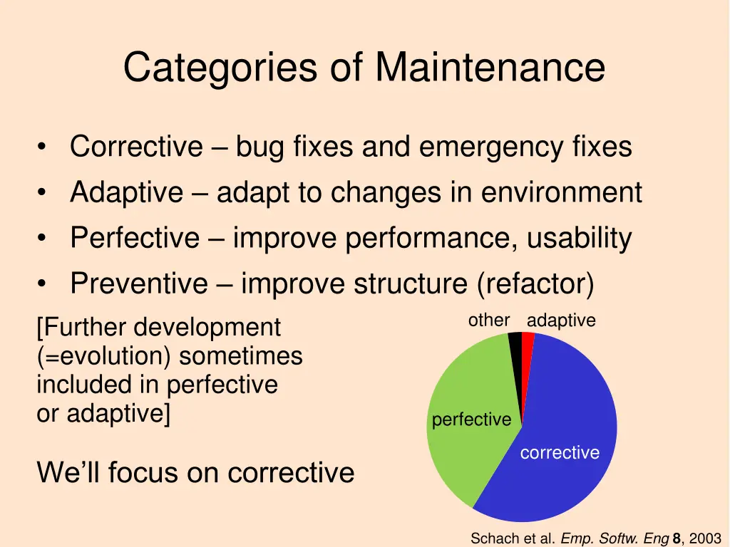 categories of maintenance