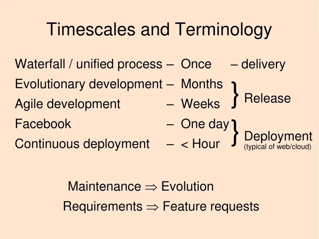 timescales and terminology