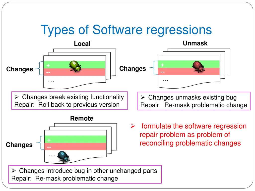 types of software regressions local