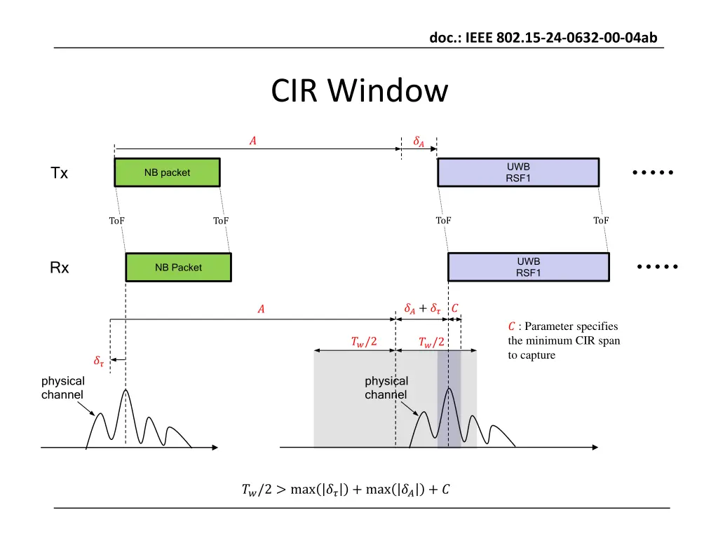 doc ieee 802 15 24 0632 00 04ab 4