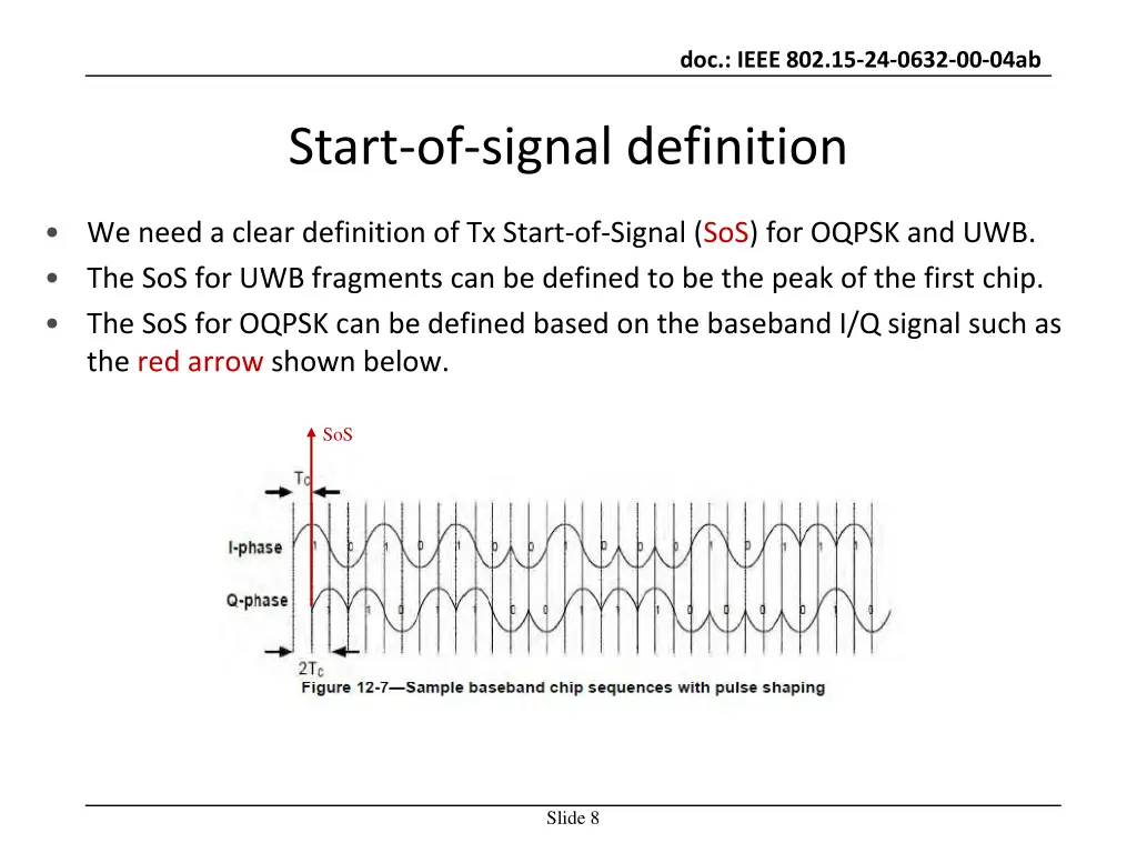 doc ieee 802 15 24 0632 00 04ab 7