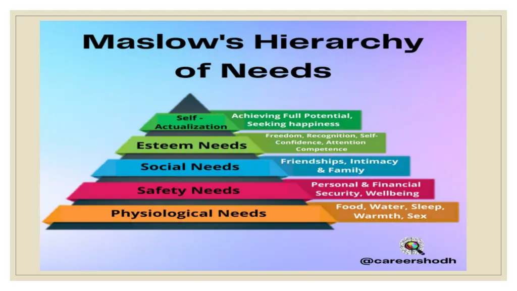 slide3