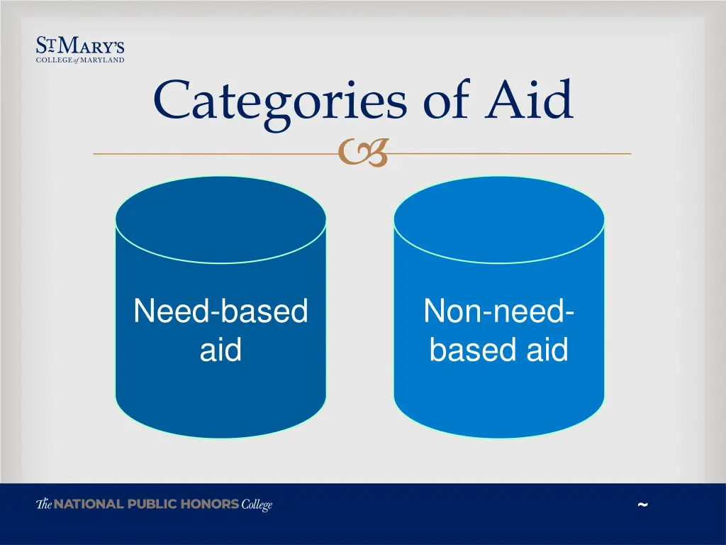 categories of aid