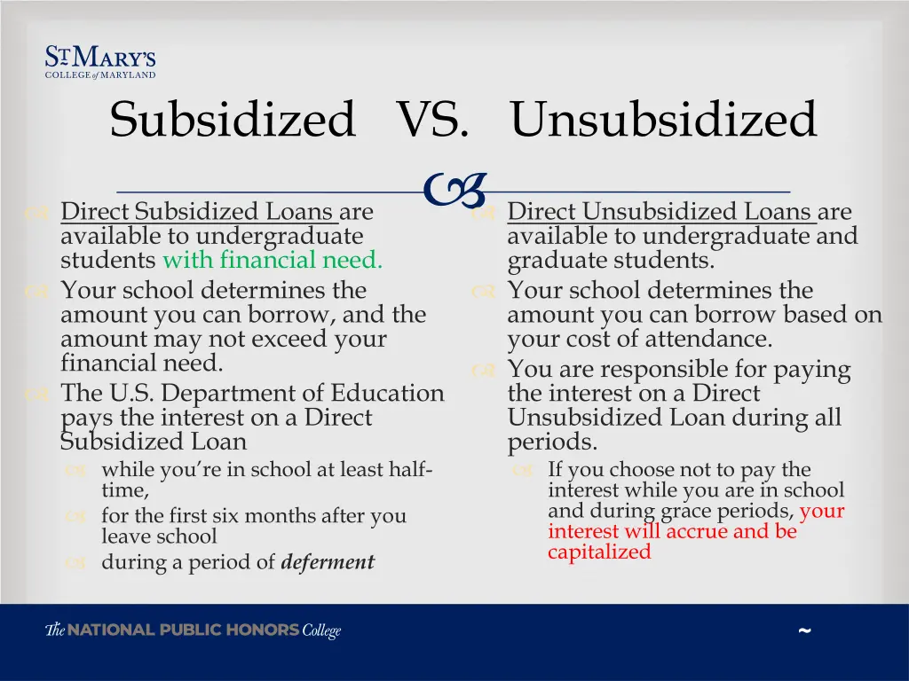 subsidized vs unsubsidized