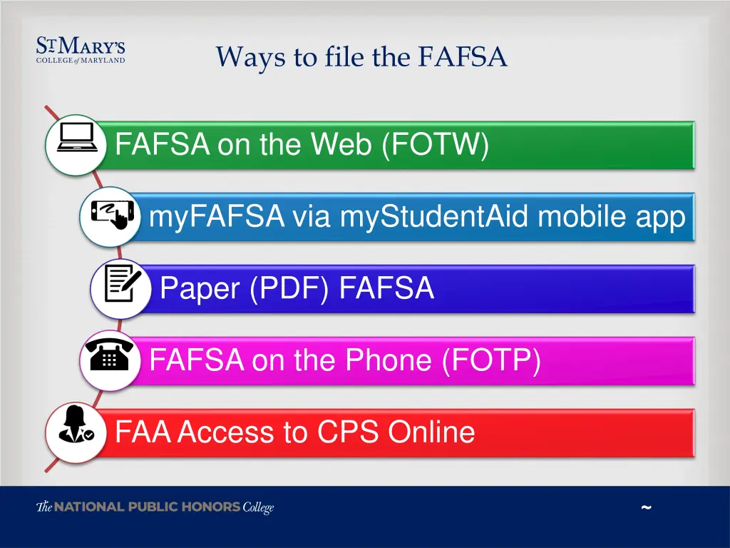 ways to file the fafsa