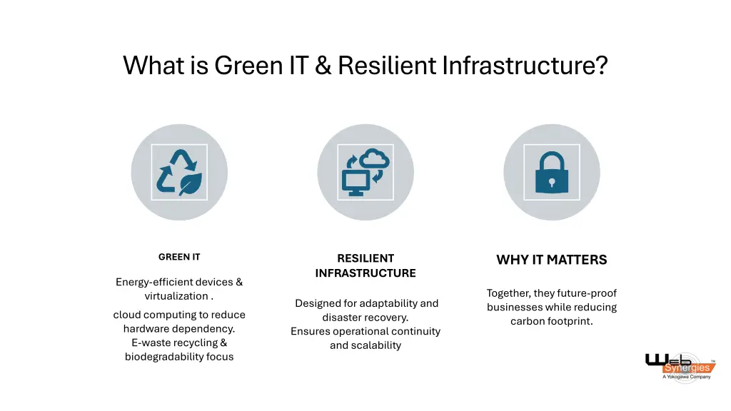 what is green it resilient infrastructure
