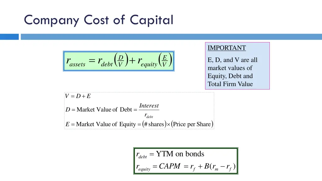 company cost of capital