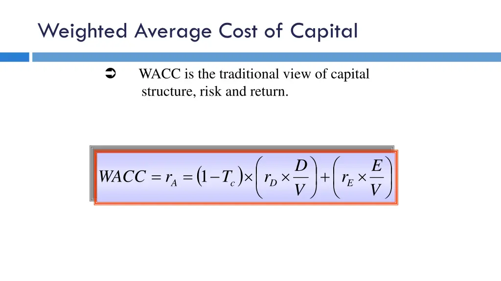 weighted average cost of capital