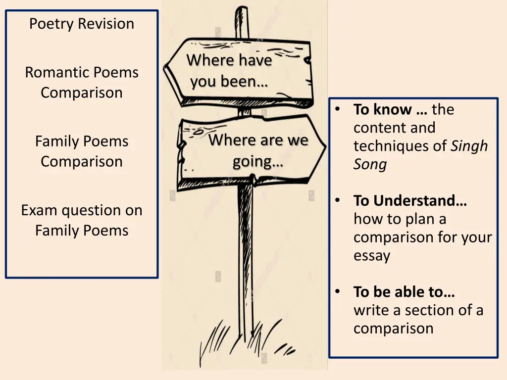 poetry revision