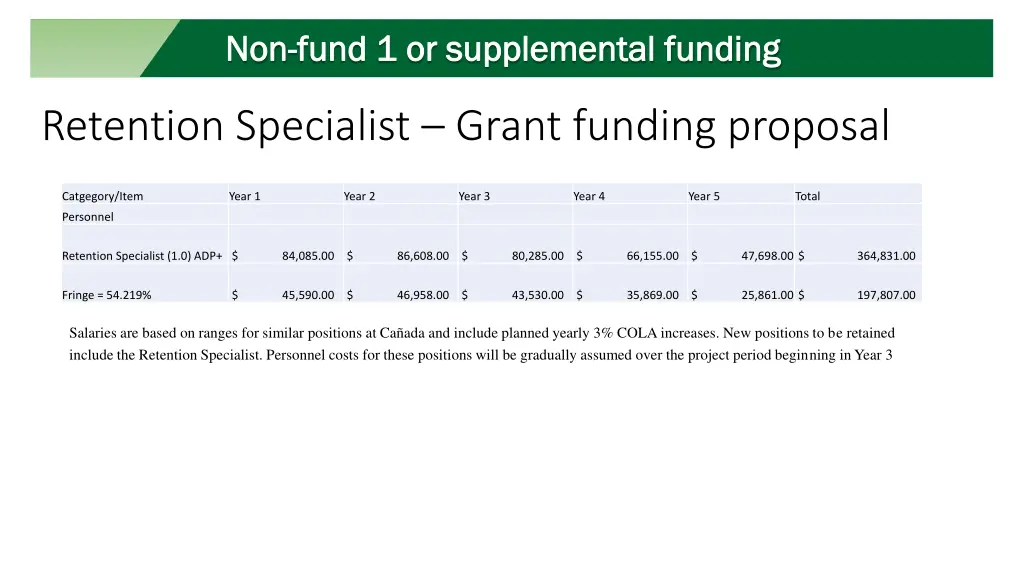 non non fund 1 or supplemental funding fund