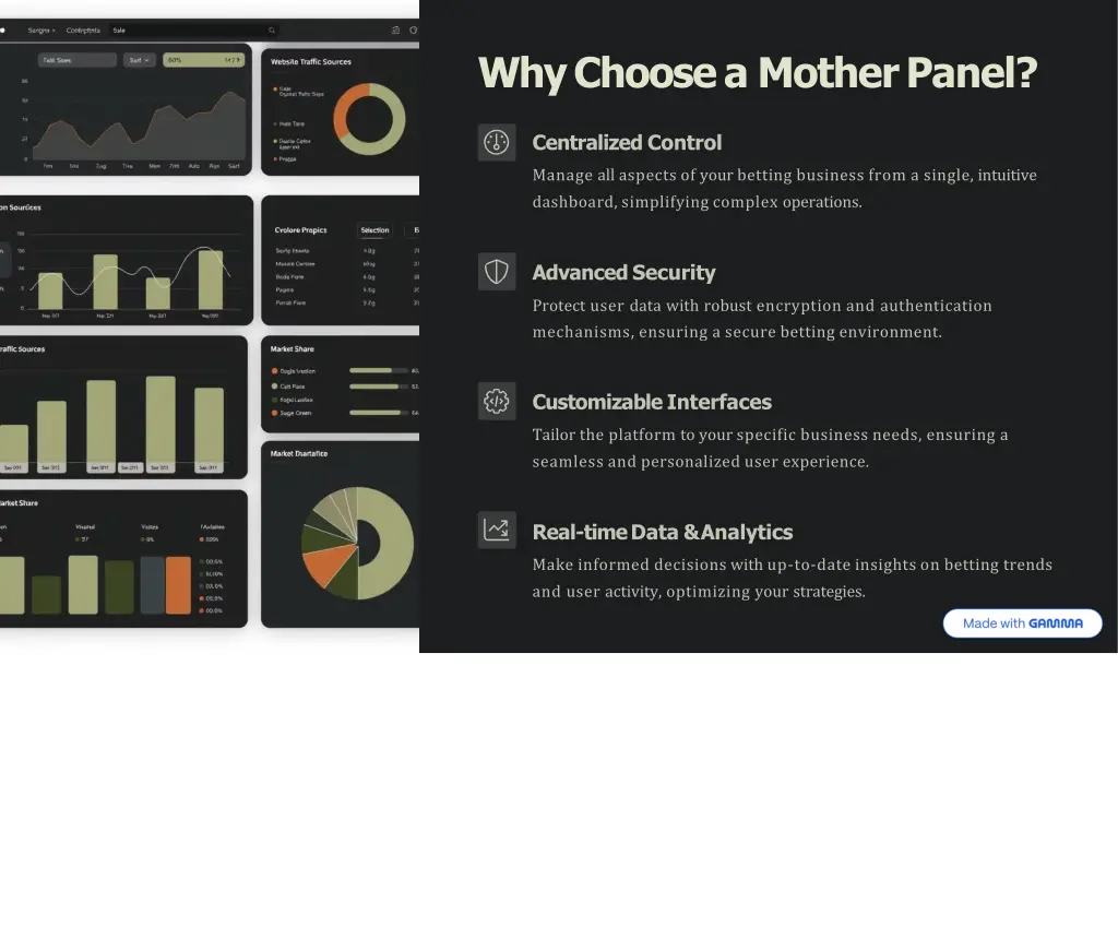 why choose a mother panel