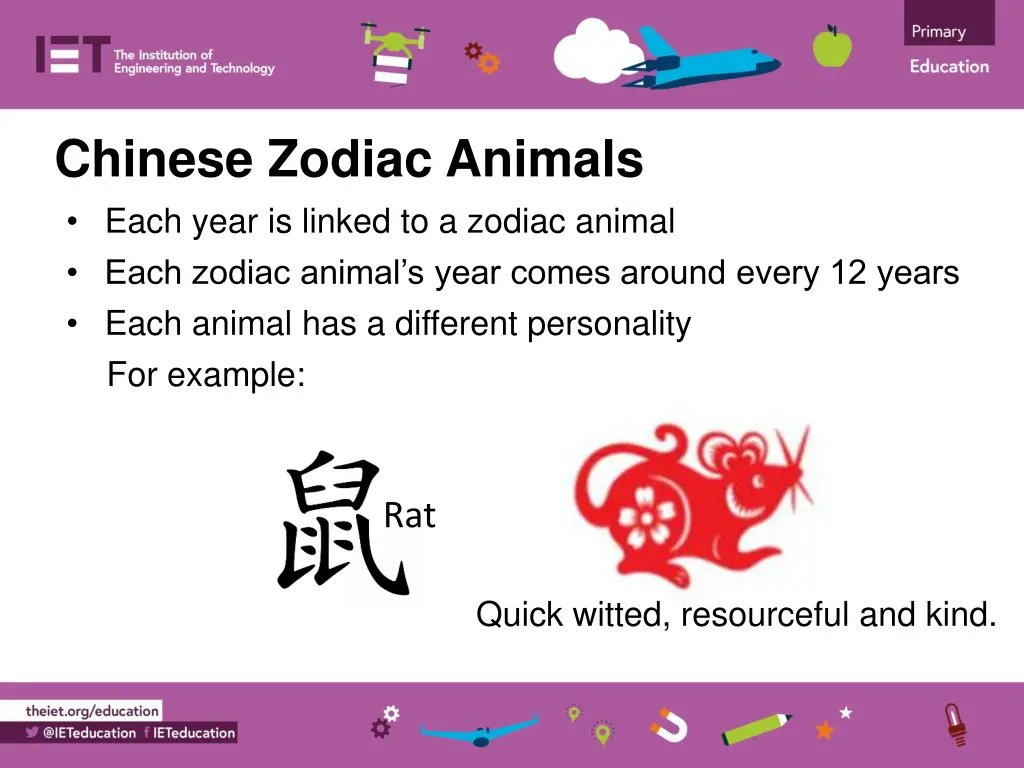 chinese zodiac animals each year is linked