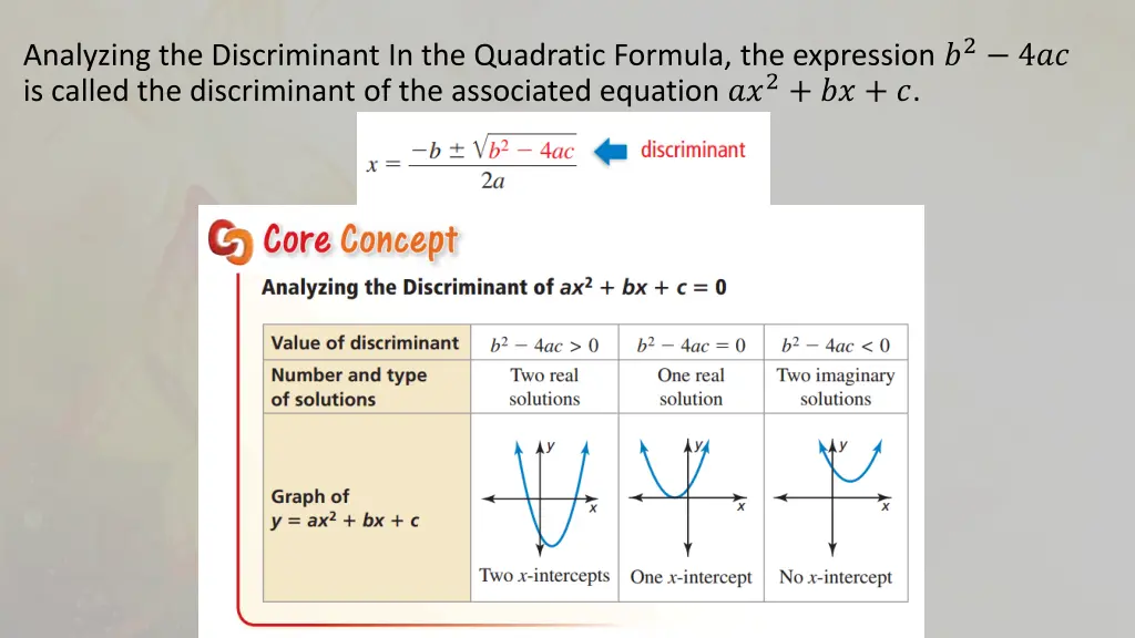 analyzing the discriminant in the quadratic