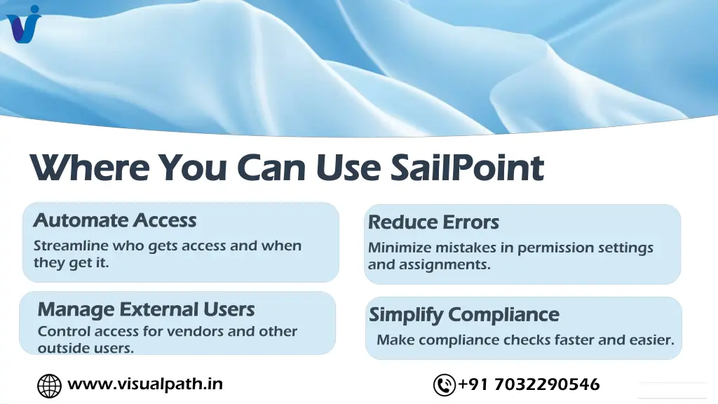 where you can use sailpoint where