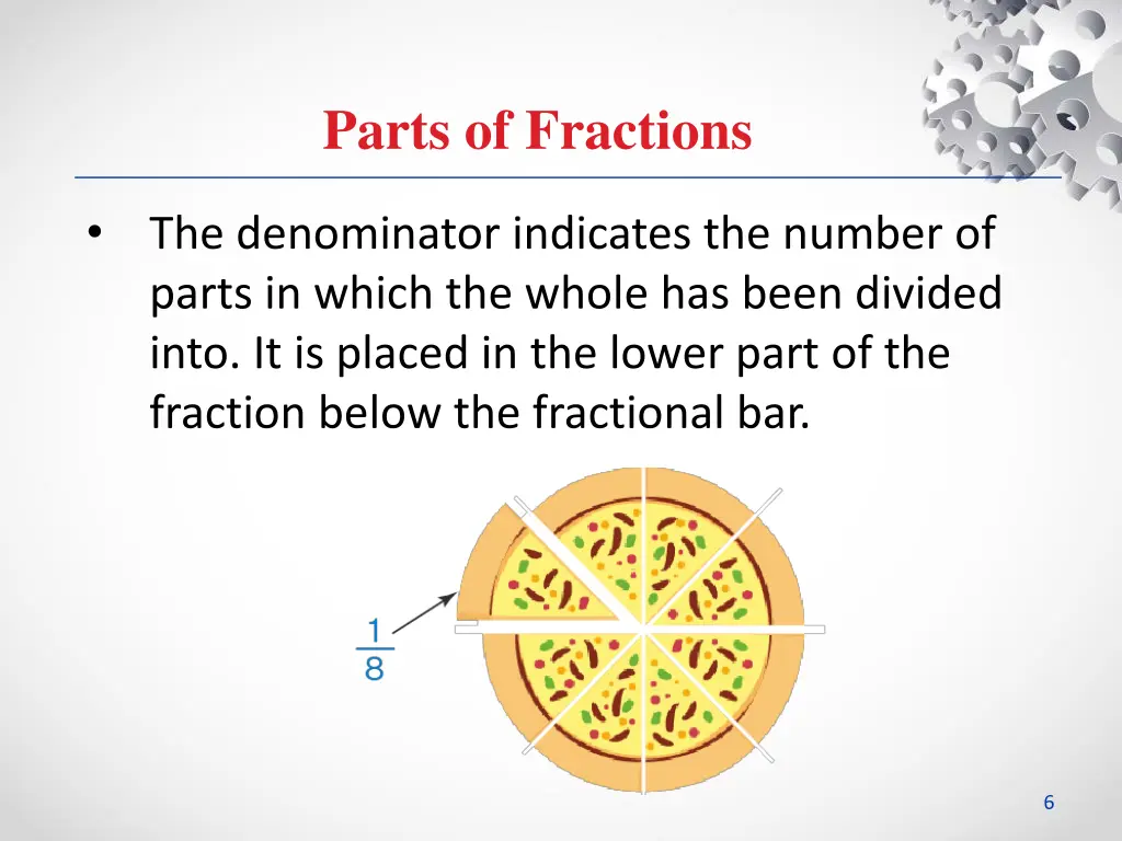 parts of fractions