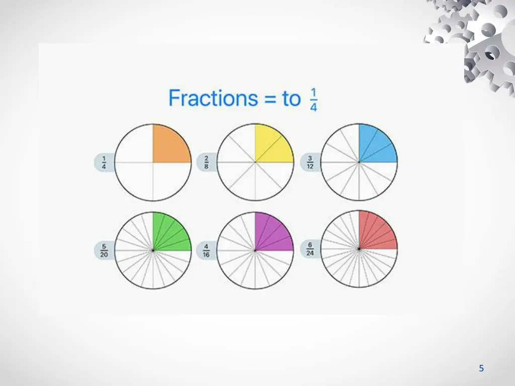 slide5