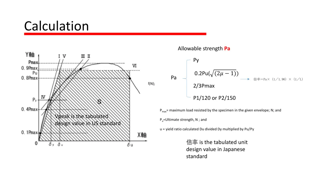 calculation 1