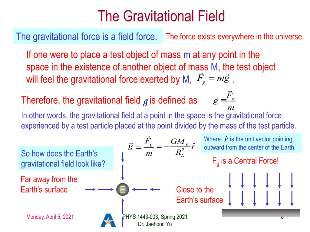 the gravitational field