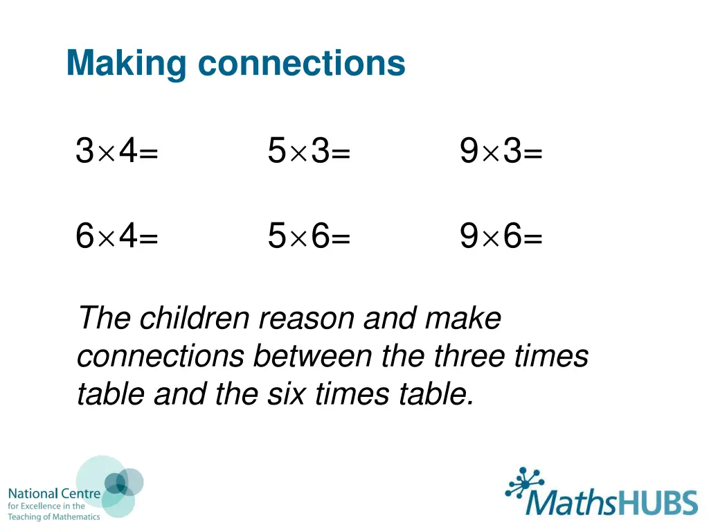 making connections