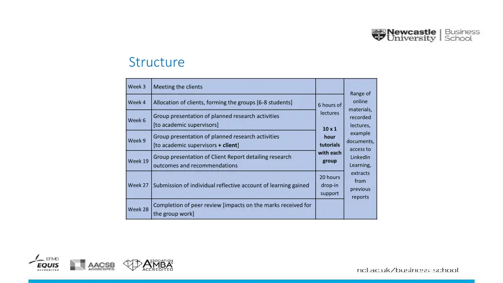 structure