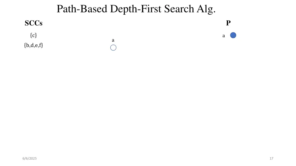 path based depth first search alg 13