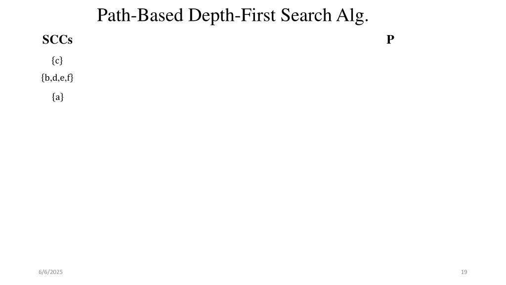 path based depth first search alg 15