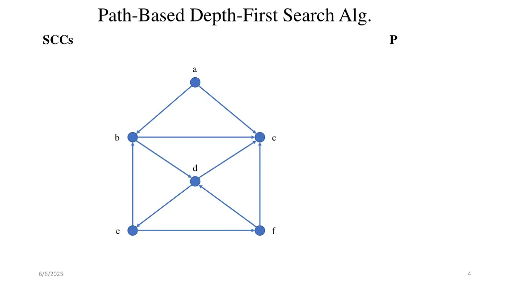 path based depth first search alg