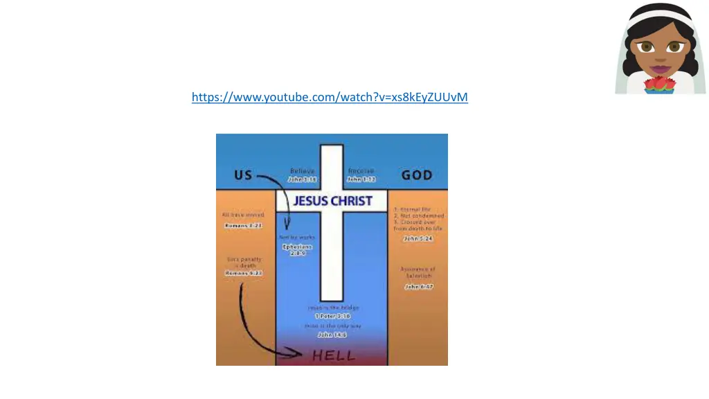 https www youtube com watch v xs8keyzuuvm