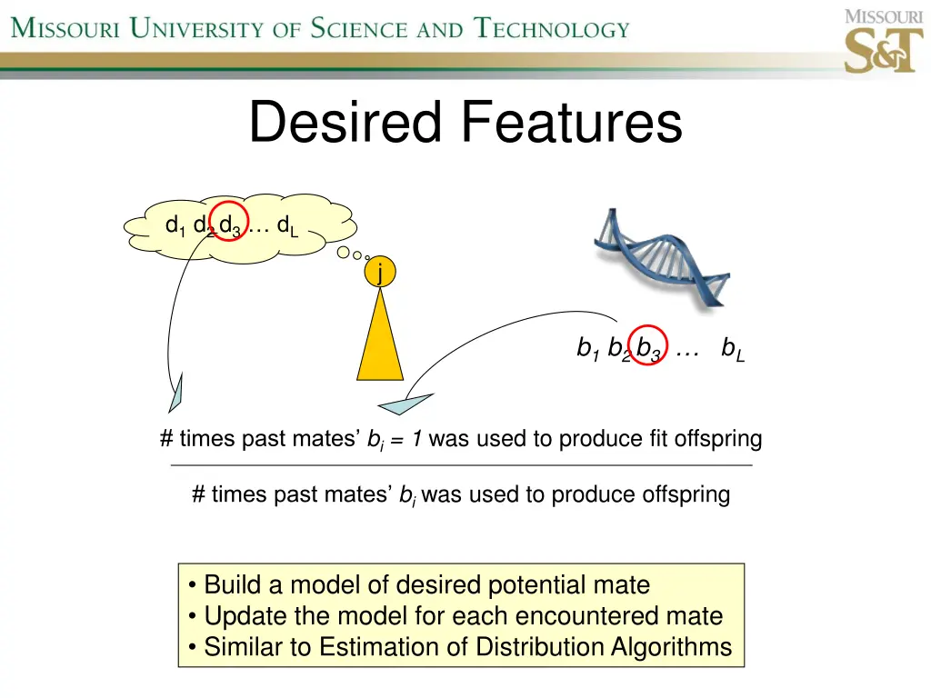 desired features