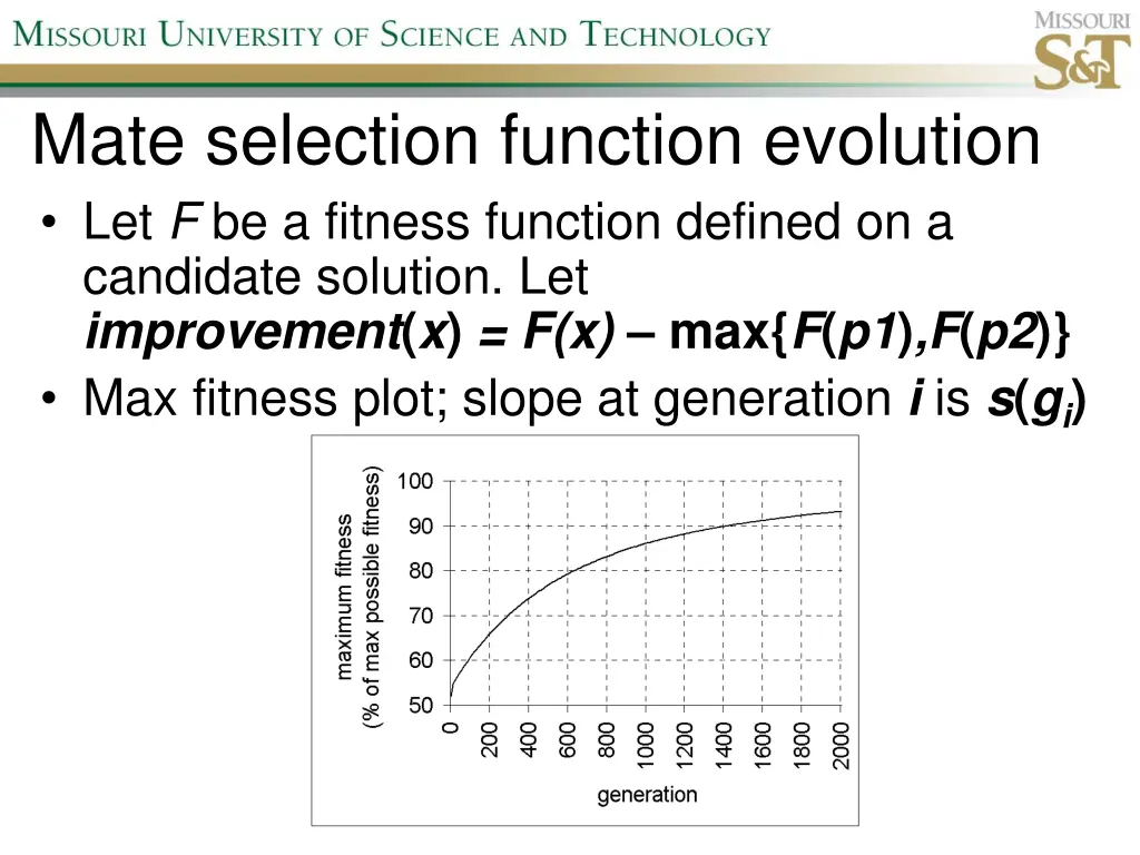 mate selection function evolution