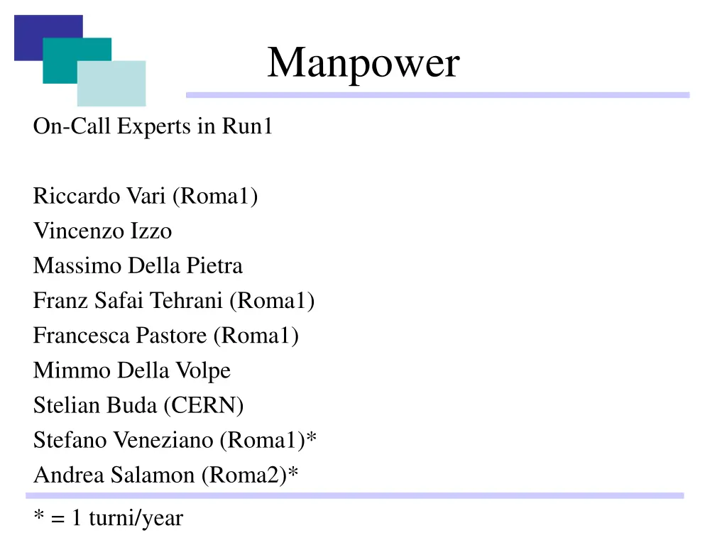 manpower