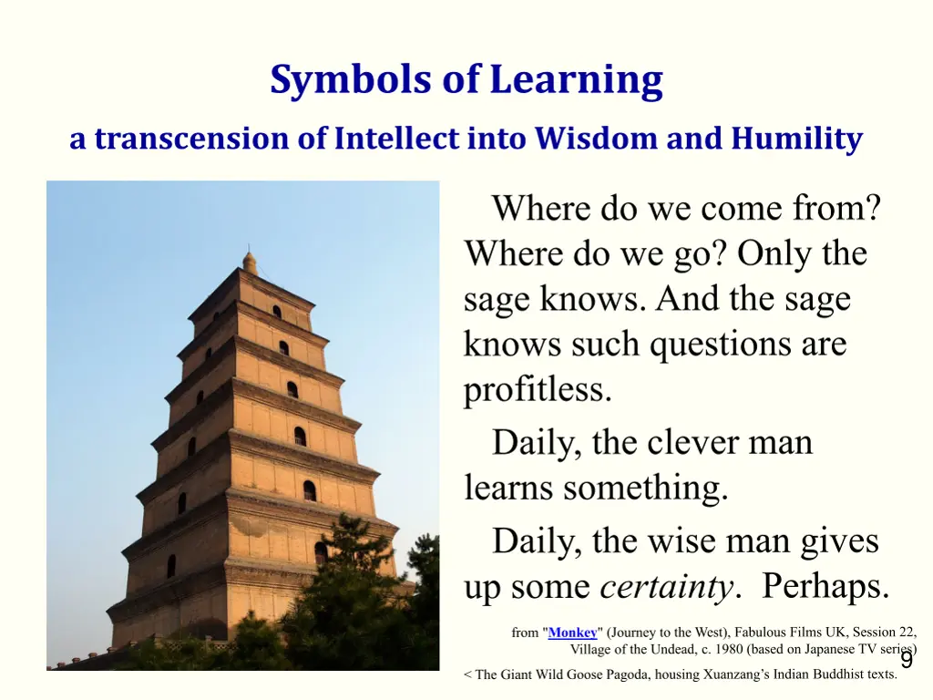 symbols of learning