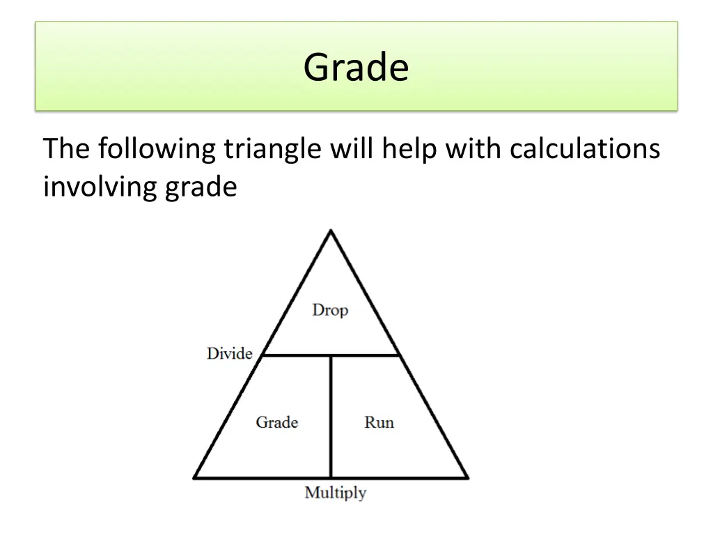 grade
