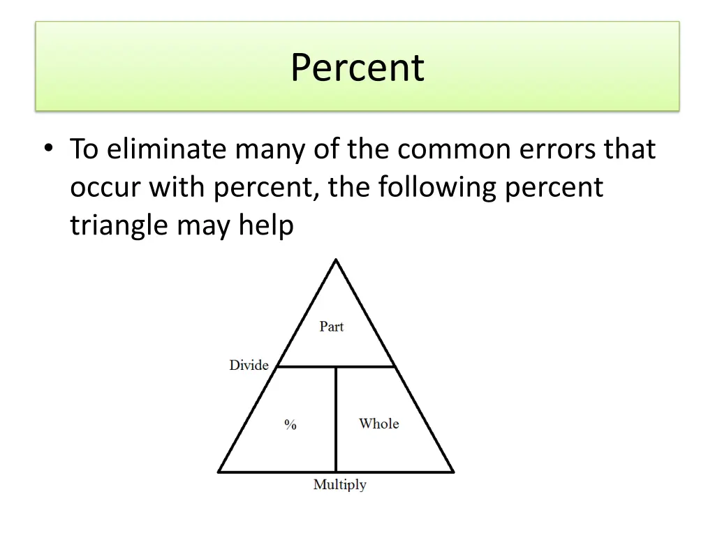 percent